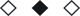 Triangles