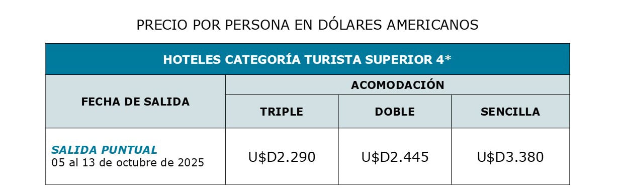 SEMANA DE RECESO EN BRASIL