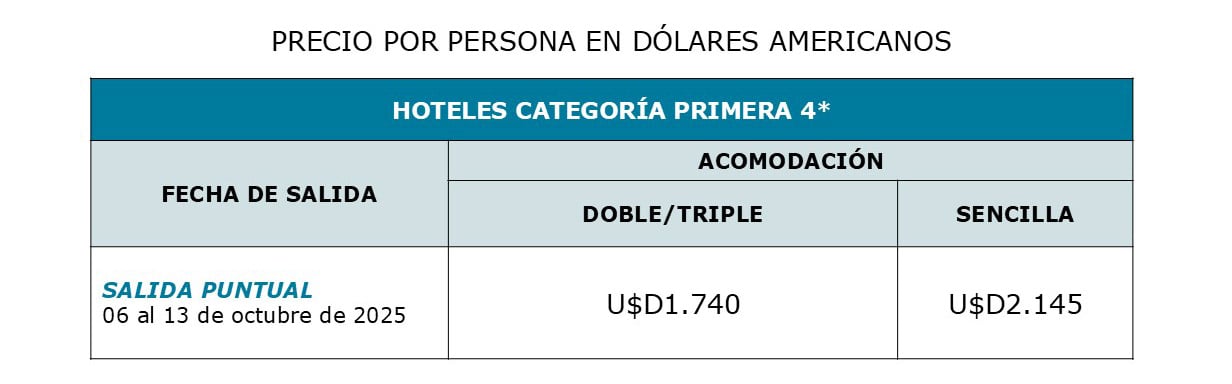 SEMANA DE RECESO EN PERU2